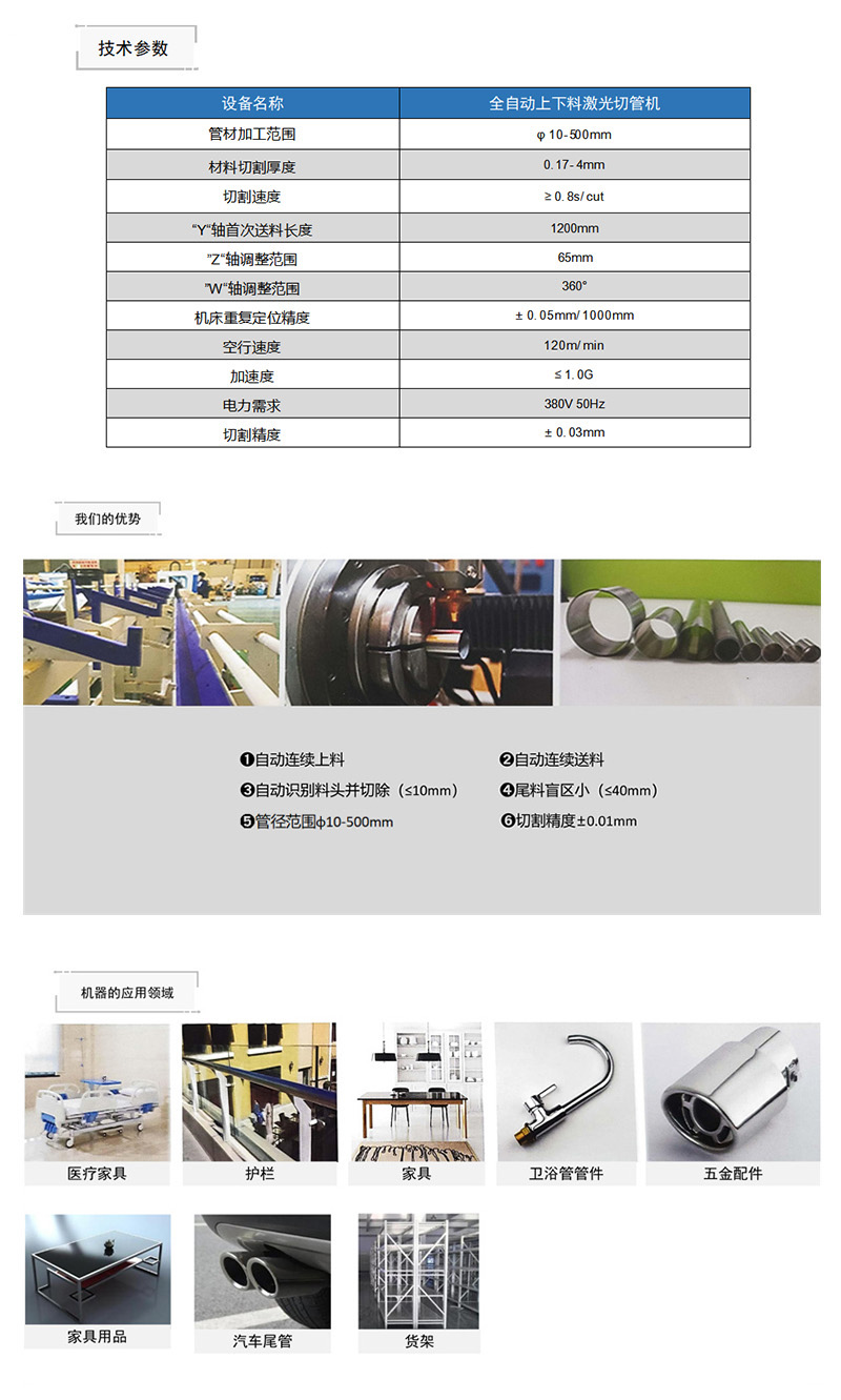 激光切割機產(chǎn)品介紹2.png